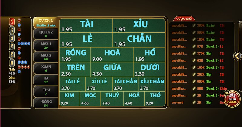 Keno Go88: Hình thức chơi xổ số thưởng siêu khủng 3 Cược Tài – Xỉu là sao