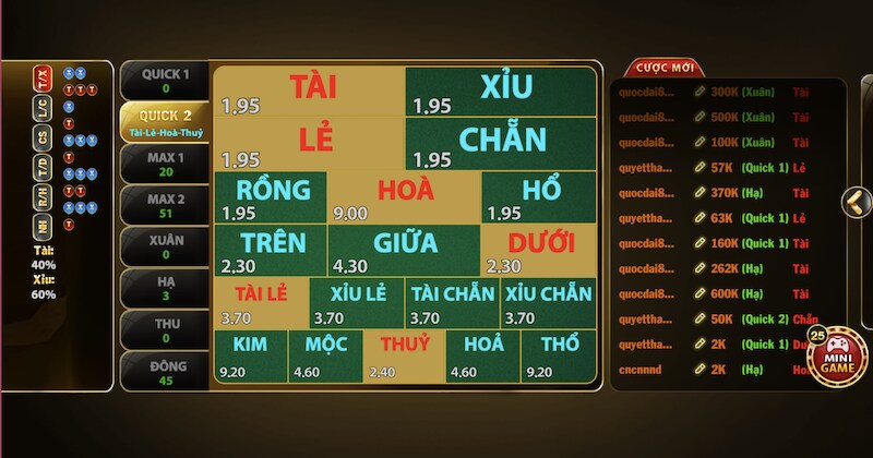 Keno Go88: Hình thức chơi xổ số thưởng siêu khủng 4 Cược rồng hổ hòa