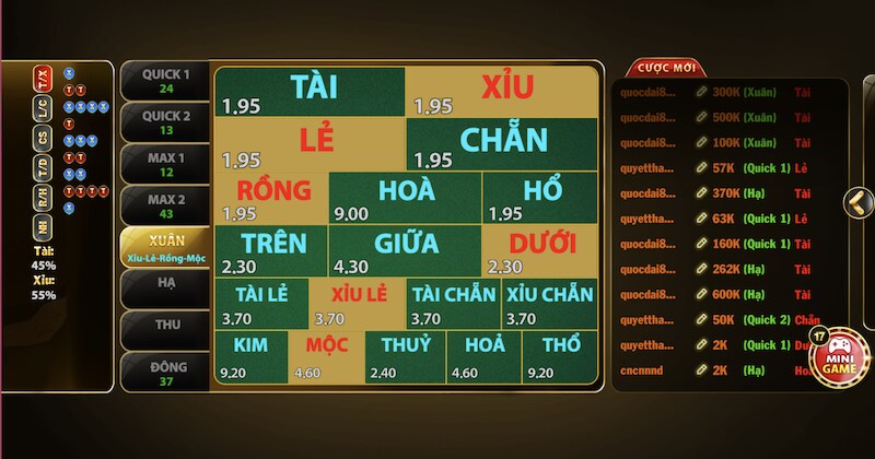 Keno Go88: Hình thức chơi xổ số thưởng siêu khủng 5 Đặt cược ngũ hành
